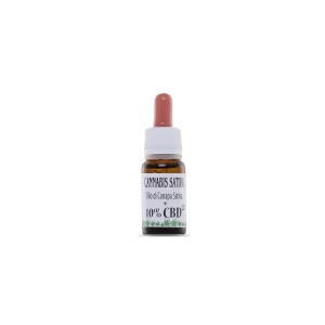 DERMAPRO PETS | CANNABIDIOL ML.10